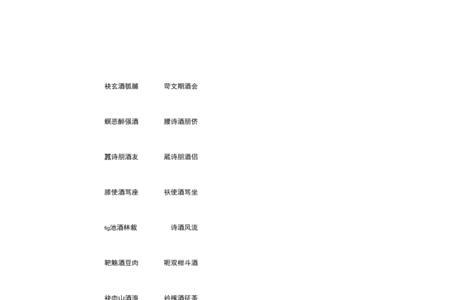 酒的形近字组词语