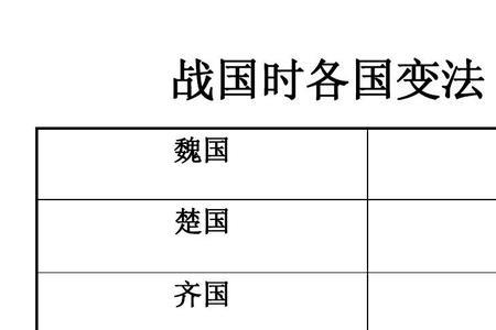 齐国距今多少年历史