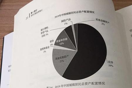 确保基本价值标准什么意思