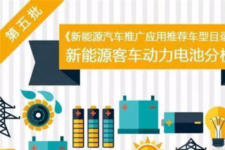 能源和动力的区别