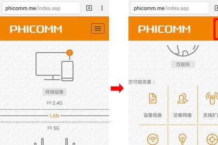 斐讯路由器一直闪红灯