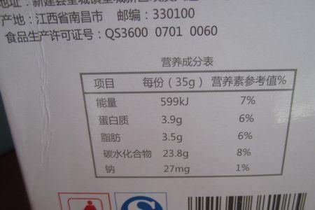 牛奶中蛋白质多少为合格产品