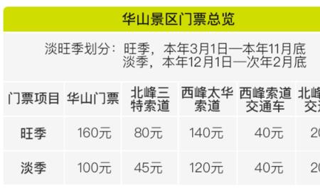 华山国庆门票