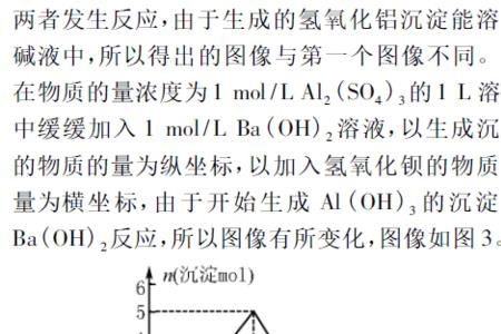 氢氧化钡的符号表达式