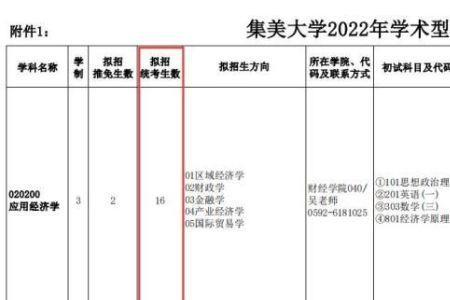 双非农学硕士的出路