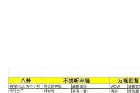 别人说叫指点怎么回复对方