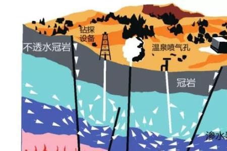 日本地壳运动什么