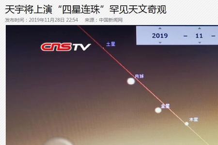 肉眼可见的卫星