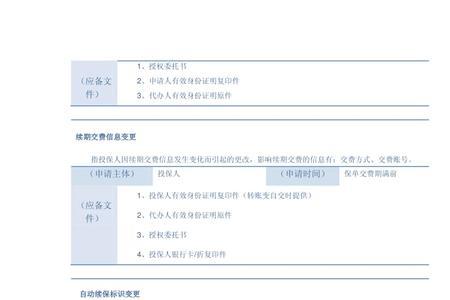 银行保全是什么意思