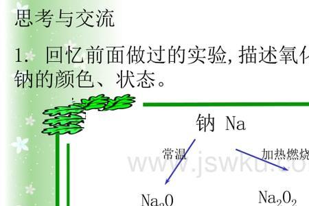 氧化钠加热会怎样