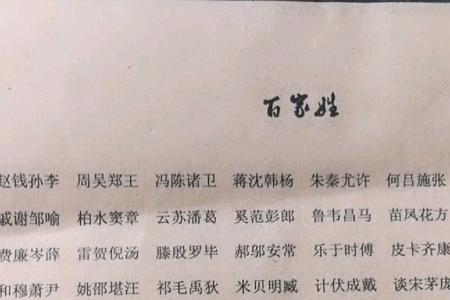 百家姓第33位是什么