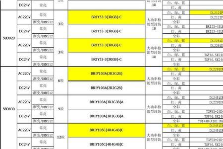 电气指示灯标准对照表