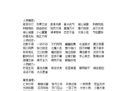 高冷后面搭配什么词语