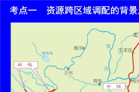 南水北调占长江多少水