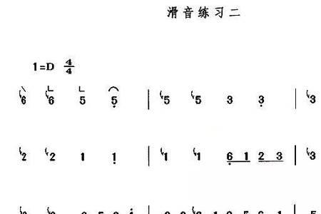 什么是乐理的上滑音和下滑音
