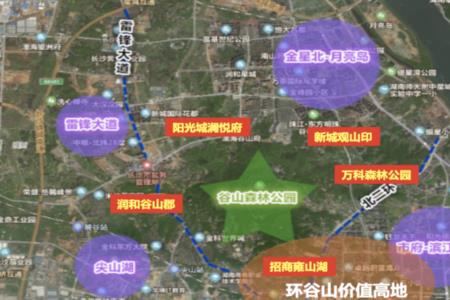 一区一谷一圈什么意思