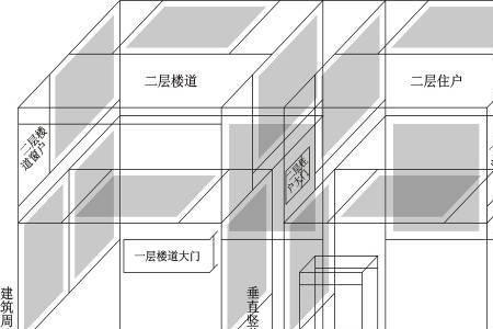 建筑楼层24+1层表示什么意思