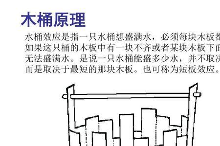 竹筒效应