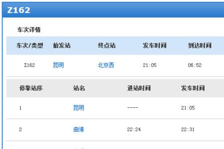 火车正晚点什么意思