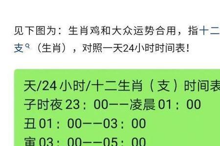 亥时到寅时是什么时候