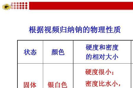 如何判断物质熔沸点高低