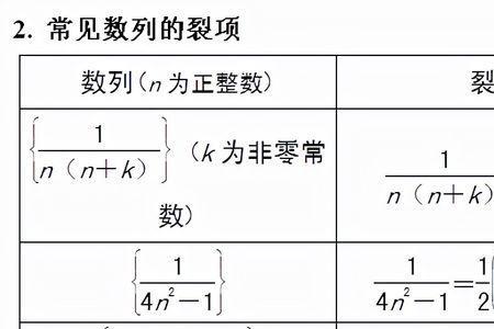 常数数列都是发散的吗