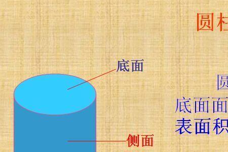 2米高圆柱立方计算公式