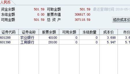 利润是本金的多少合适