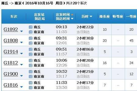 商丘站几点开门
