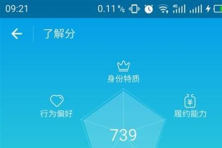 芝麻信用681分算高的吗