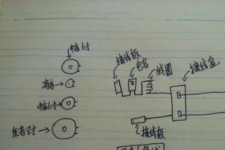 喇叭电容的6种接法