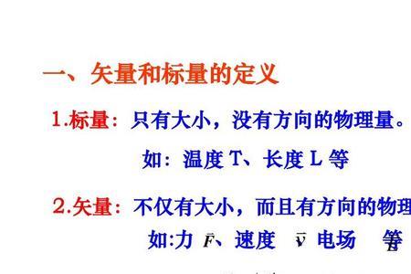 单位矢量是什么