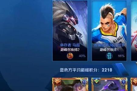 巅峰赛只能是固定队伍吗
