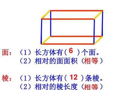 长方体的棱长之和和总和区别
