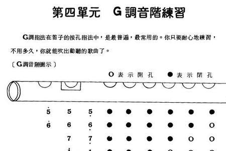 竹笛高音6的难吹修改方法