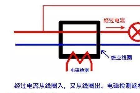 零线带电有电流怎么回事