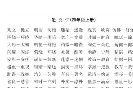 俏皮的近义词是什么
