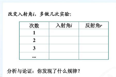 光最多能反射多少次