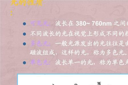 光照度是光照强度吗