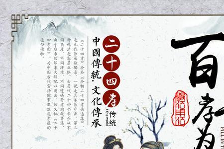 百善孝为先怎么发扬