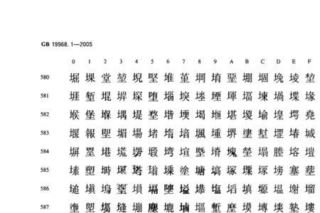 一个字符=几个汉字