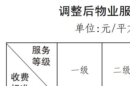 物业增压费怎么收