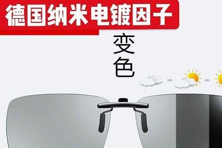 智能近视眼镜的原理