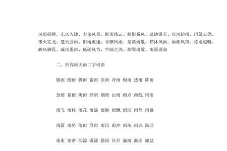 形容雨声很大的词语
