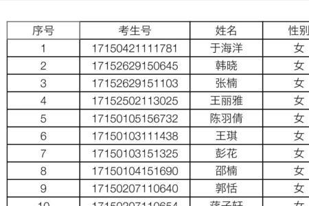 学前班分班有好坏之分吗