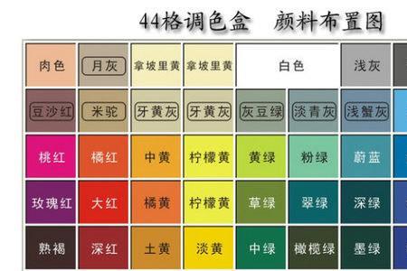 橘色怎么调色颜料