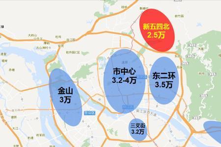 福州的地理环境