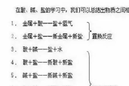 不常见的酸碱盐