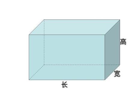 长方体棱长和怎么用字母表示