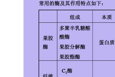 活性粉是什么